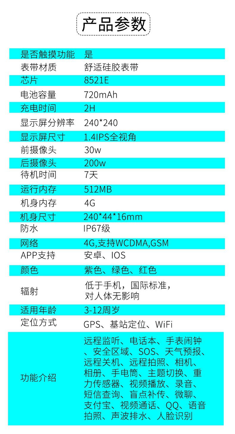 汤河店4G全网通儿童电话手表智能视频通话防水插卡学生男女孩wifi定位Z6a