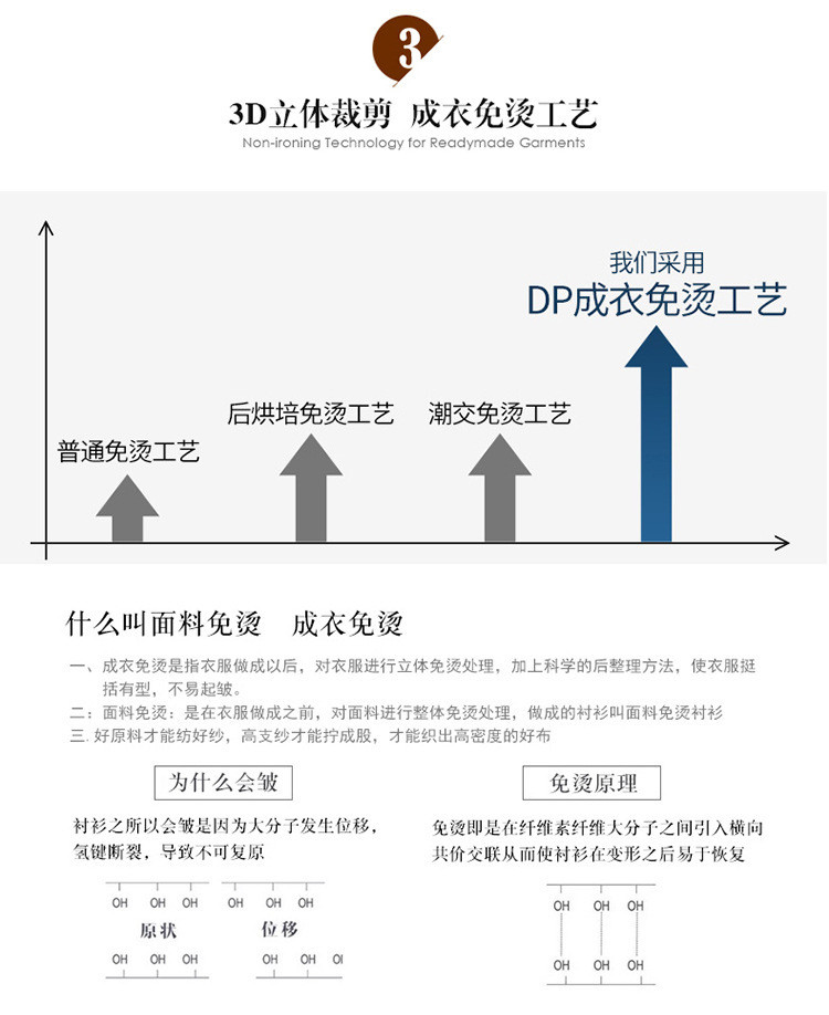 洋湖轩榭 全棉免烫男长袖衬衫正装四季职业工装纯棉商务条纹衬衣a