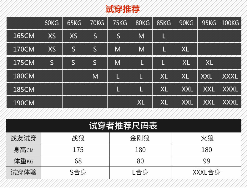 洋湖轩榭夏季迷彩服男速干网眼短袖衬衣军迷户外战术黑cp长袖衬衫a