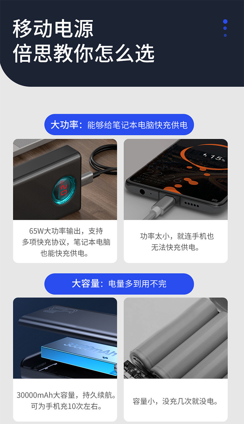 汤河店倍思琉光数显30000毫安移动电源65W双向PD充电宝大容量多口输出