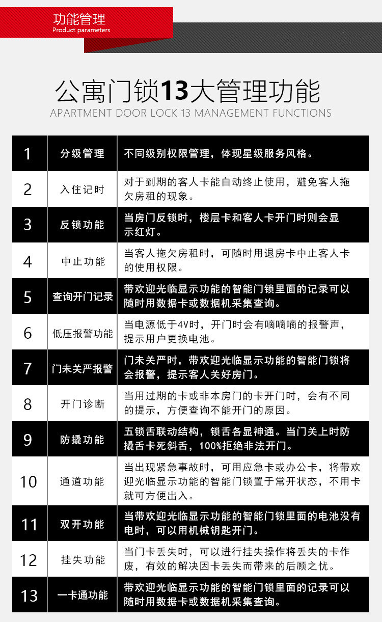 汤河店 指纹锁家用智能锁公寓酒店刷卡锁不锈钢电子密码门锁木门指纹锁a