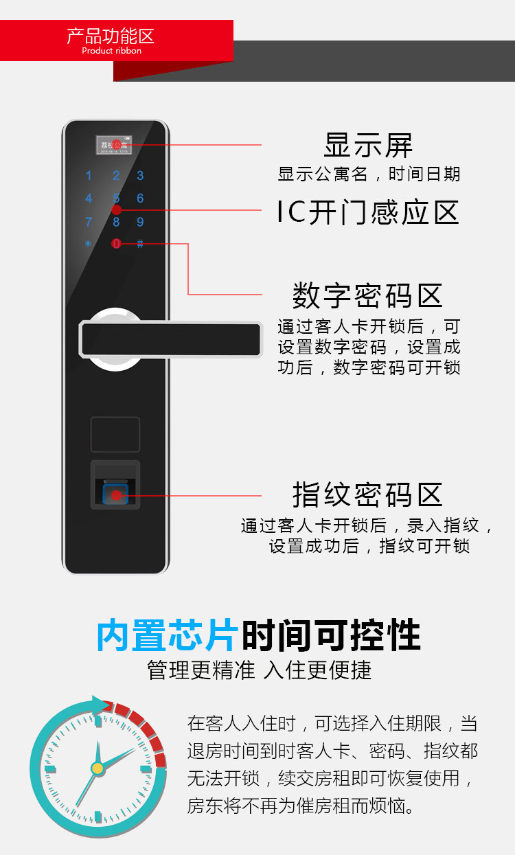 汤河店 指纹锁家用智能锁公寓酒店刷卡锁不锈钢电子密码门锁木门指纹锁a