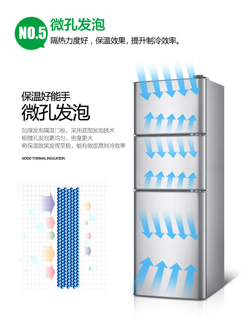 汤河店 三门冰箱小型家用迷节能双开门出租房用宿舍二人世界冷藏冷冻a