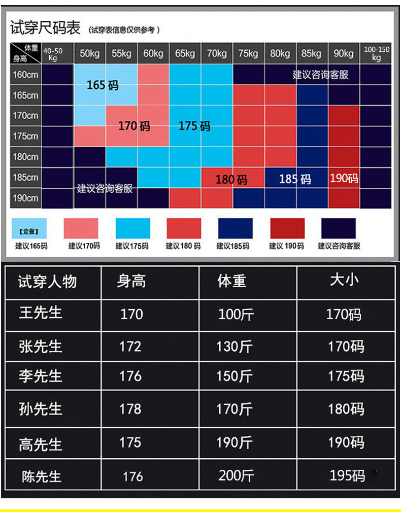 洋湖轩榭 新款男士真皮皮衣绵羊皮夹克修身韩版单排扣中年爸爸皮外a