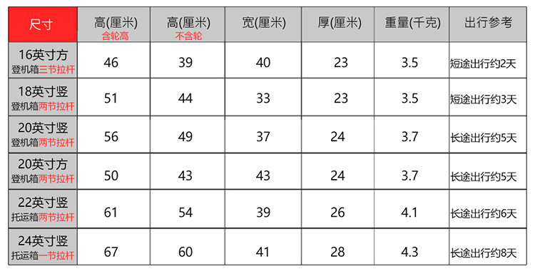 小童马 行李箱万向轮拉杆箱商务旅行箱礼品拉杆箱包a