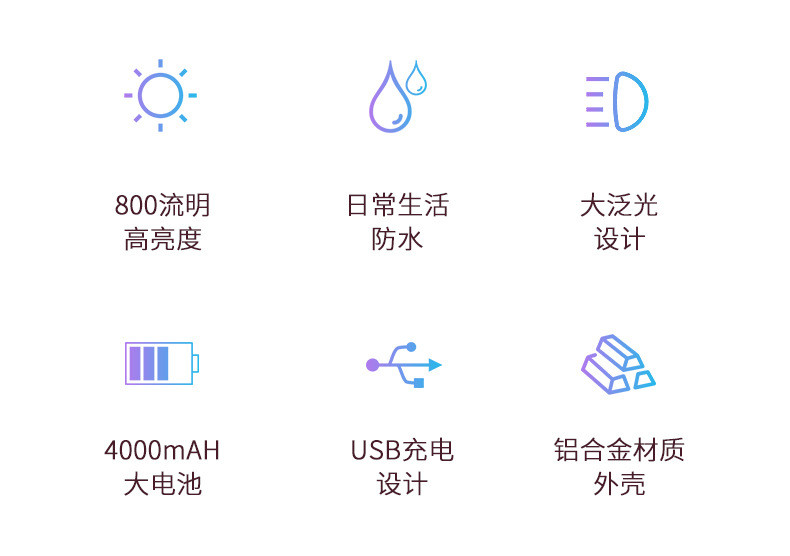 汤河店 ROCKBROS自行车灯夜骑强光手电筒USB充电前灯防雨山地车骑行装备