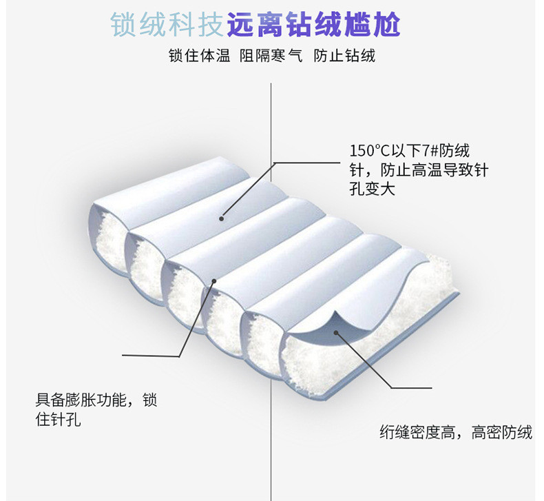 汤河之家 中老年男士羽绒服中长款可拆卸内胆活里活面冬季加绒加厚羽绒外套