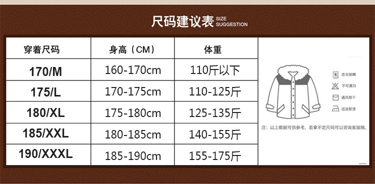 洋湖轩榭 棉衣男爸爸冬装中年棉袄中老年加绒加厚棉服大码保暖夹克a