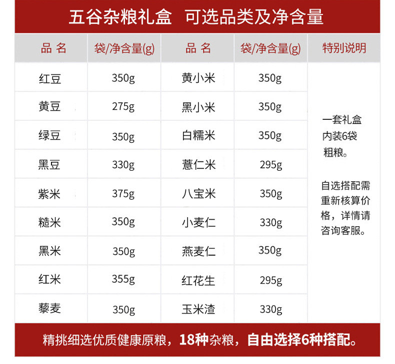 汤河店 五谷杂粮礼盒装 6袋1985克 双层真空包装 杂粮礼盒 礼品团购福利a