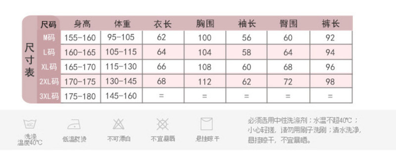 施悦名 珊瑚绒睡衣女冬长袖法兰绒卡通可爱秋冬保暖加厚家居服套装a