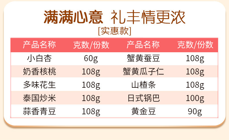 汤河店 坚果礼盒年货每日坚果炒货干果瓜子网红休闲零食大礼包