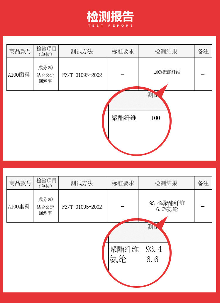 施悦名拜年敬酒红色裙子2021春季新款服装气质修身雪纺连衣裙女a