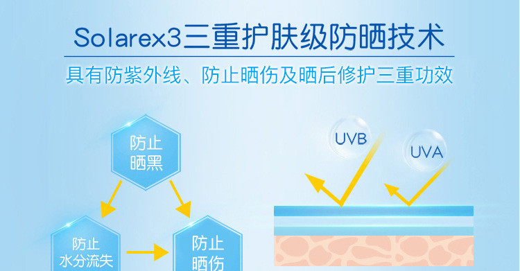 汤河店 新碧防晒霜 补水保湿水感面部户外SPF50军训学生全身防晒a