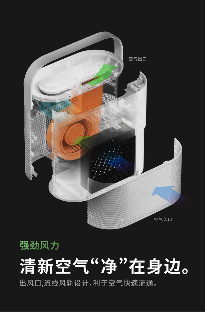 汤河店 2021新品智能空气净化器 PM2.5家用USB空气消毒机杀菌器礼品a