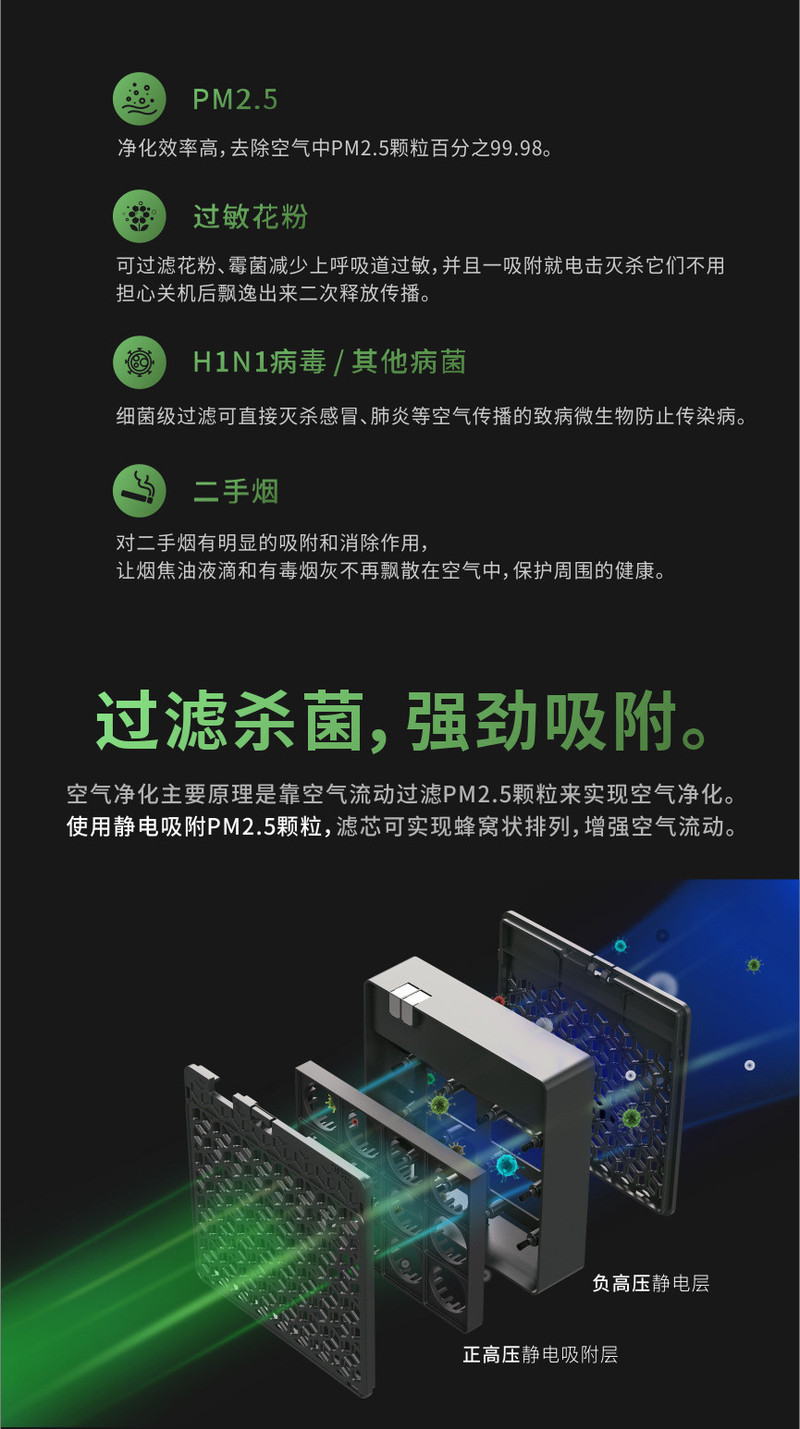 汤河店 2021新品智能空气净化器 PM2.5家用USB空气消毒机杀菌器礼品a