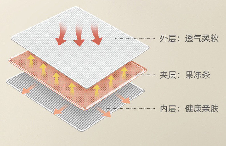 施悦名 渐变乳胶内衣聚拢收副乳调整型背心运动无钢圈果冻素肌文胸可调节