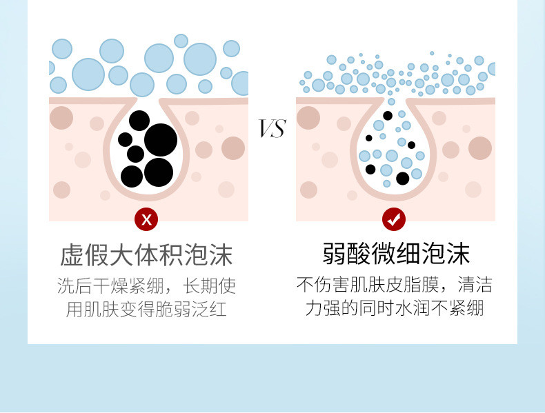 汤河店 水光高保洁净润洁面乳500g深层清洁温和氨基酸洗面奶