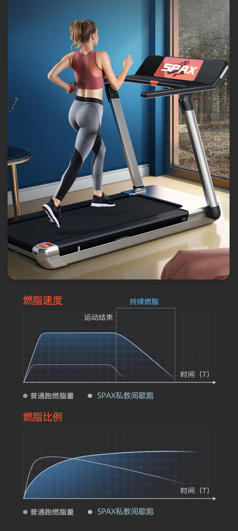 汤河店 礼品折叠健身器材 家用多功能免安装超静音跑步机