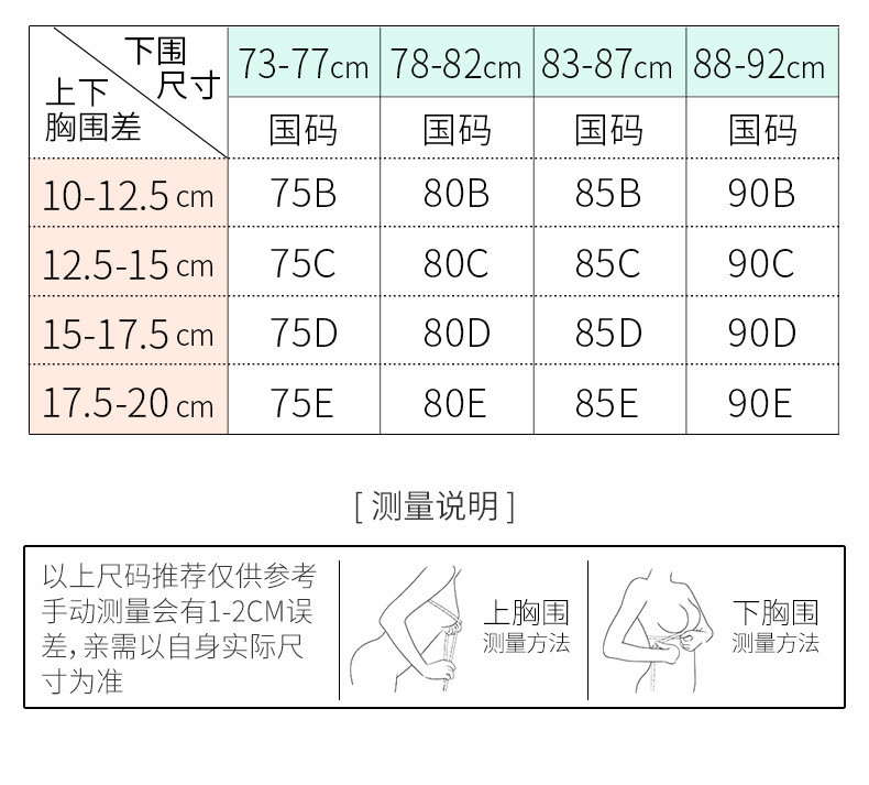 施悦名 内衣女性感蕾丝大胸显小无钢圈聚拢上托收副乳调整型文胸