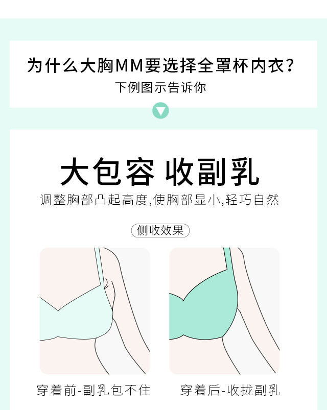 施悦名 内衣女大胸显小无钢圈收副乳薄款文胸大码胖mm全罩杯缩胸罩