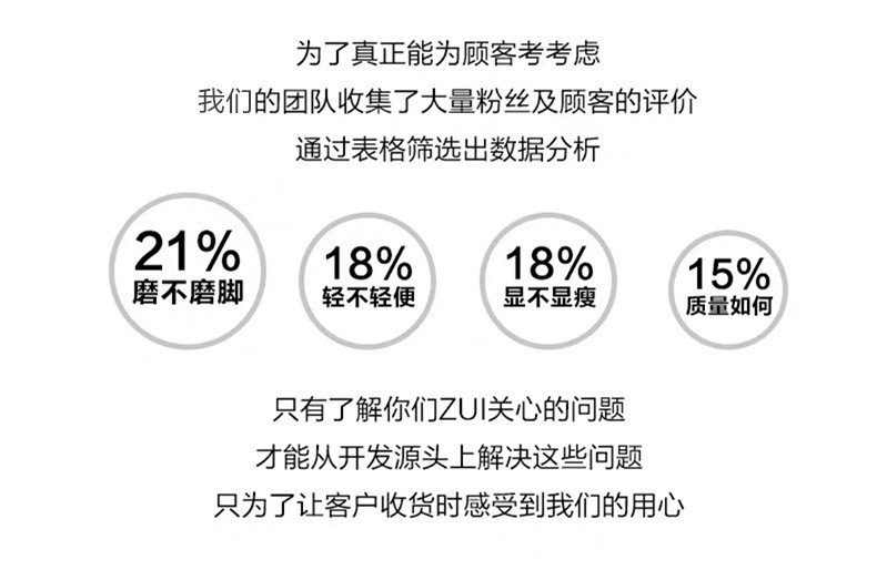 小童马 浅口小白鞋女鞋春夏季薄款2021年新款真皮鞋子休闲一脚蹬平底单鞋