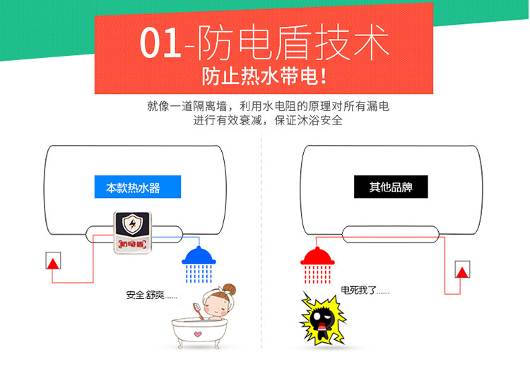 汤河店 电热水器家用储水式 恒温速热圆桶扁桶变频智能壁挂式