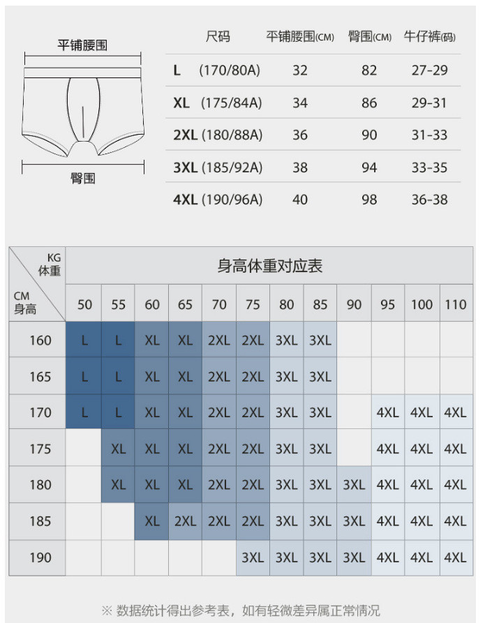 汤河之家 60支莫代尔石墨烯抑菌男式底裤平角裤头无痕品牌简约内裤高弹透气