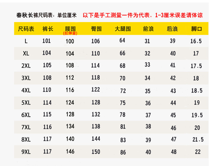 汤河之家 时尚运动套装男特大码运动服休闲套装加肥加大100-300斤能穿