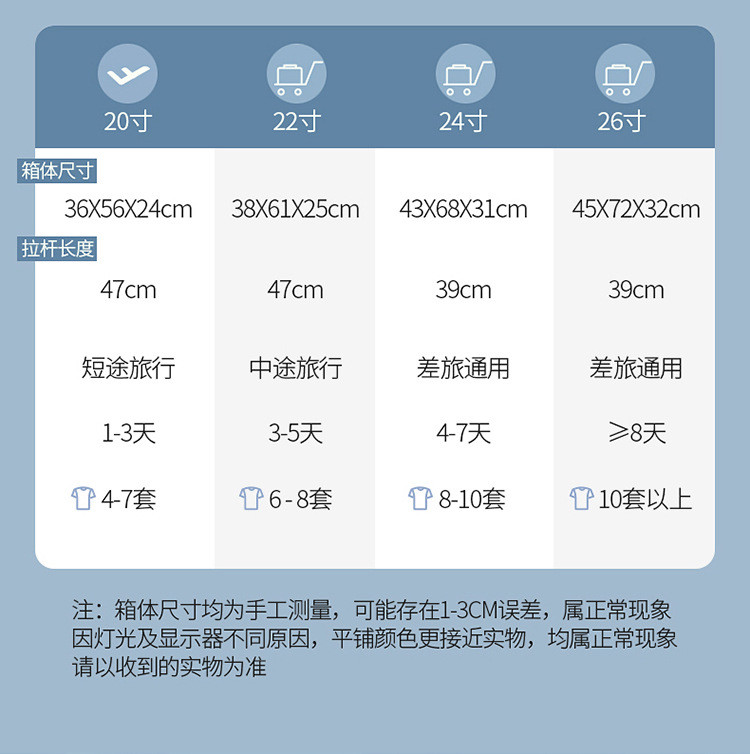 小童马 行李箱女ins网红新款时尚旅行拉杆箱男万向轮密码箱大容量旅行箱