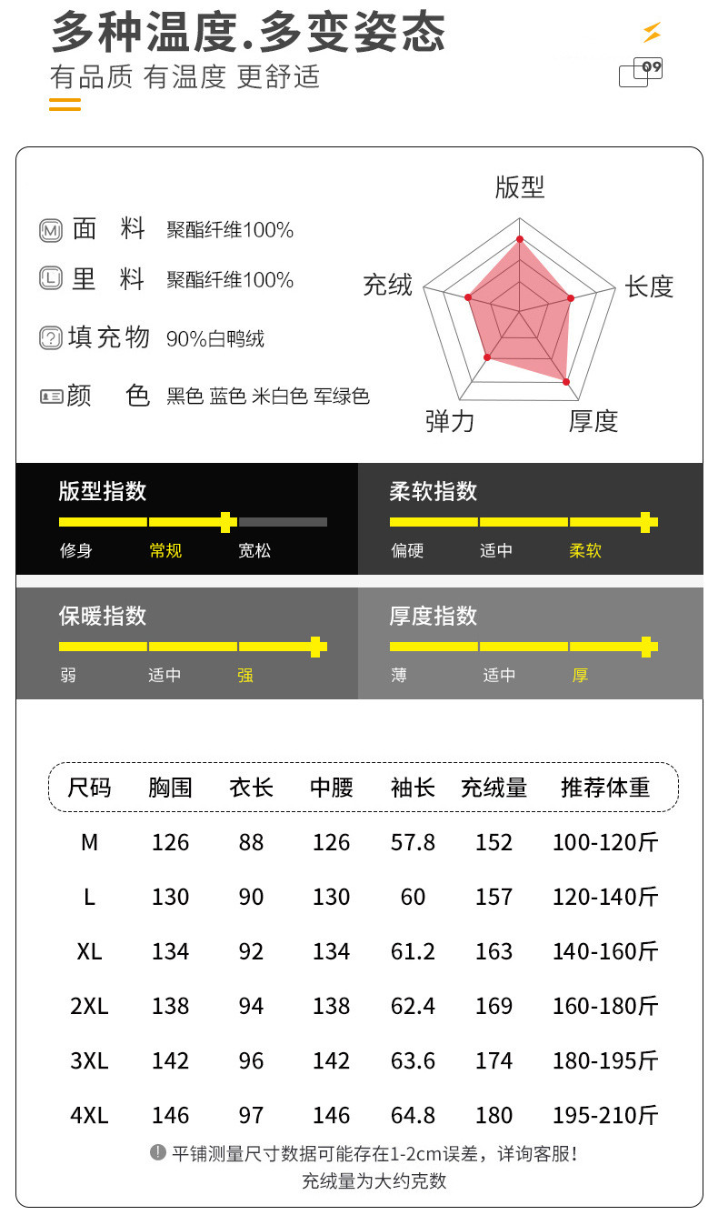 汤河之家 时尚商务休闲男式士羽绒服男大毛领加厚风衣