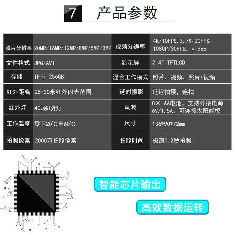 汤河店 新款运动相机联咏96658遥控机身防水摄像机DV