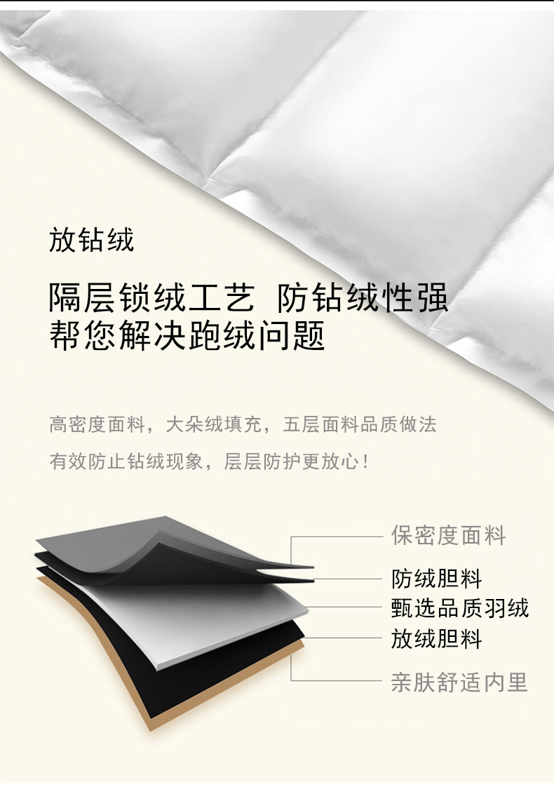 洋湖轩榭冬装新款中老年加厚保暖羽绒服休闲翻领脱卸狐狸毛领爸爸外套