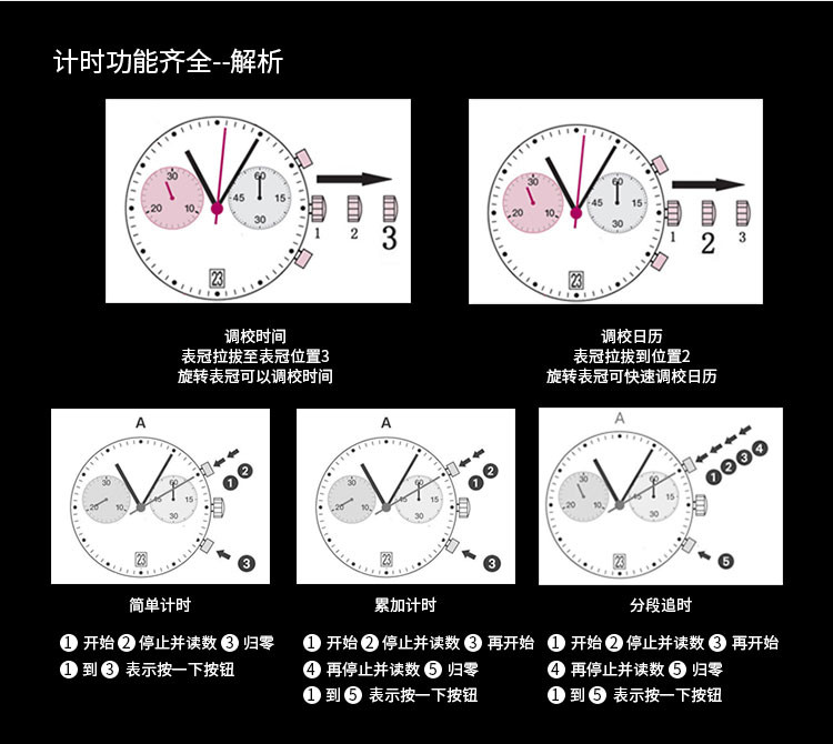 依波路 男士手表复古系列 瑞士石英男表GS901SX-58641TN