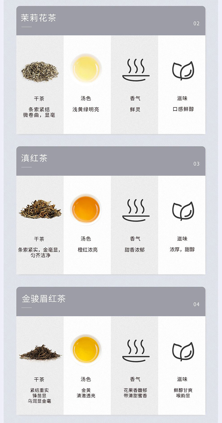 小罐茶/XIAOGUANCHA 银10拼装40g（4g*10罐，5款茗茶）