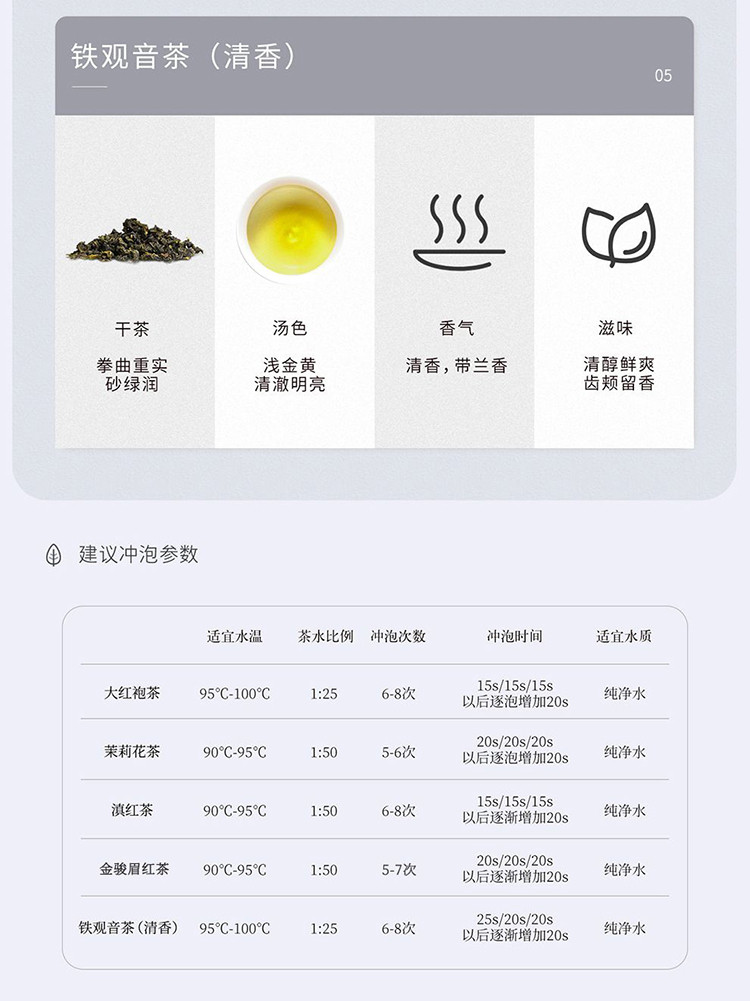 小罐茶/XIAOGUANCHA 银10拼装40g（4g*10罐，5款茗茶）