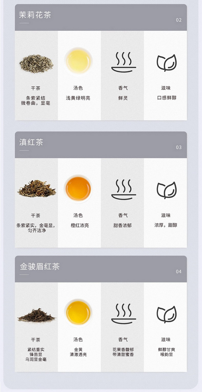 小罐茶/XIAOGUANCHA 银罐系列20罐拼装80g（4g*20罐，4款茗茶）