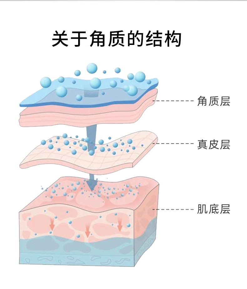 三妆 /三粧化研sansho备长炭毛孔清洁凝胶120ml深层吸附