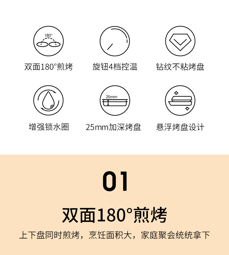 九阳/Joyoung 电饼铛档家用双面独立加热多功能煎烤机烙煎饼华夫饼机