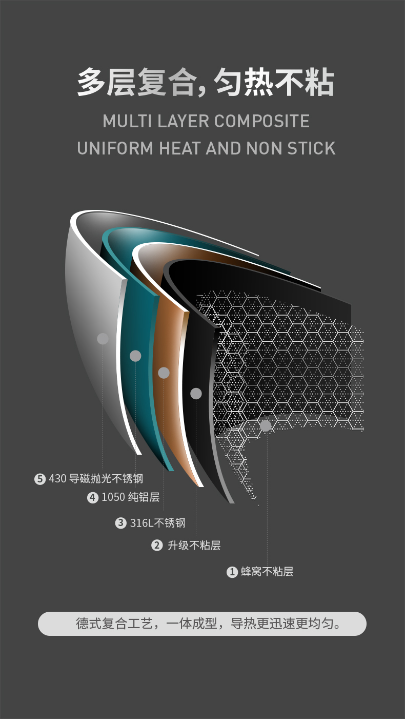 九阳/Joyoung精钢316L不锈炒锅32cm 不锈钢盖榉木把电磁炉通用