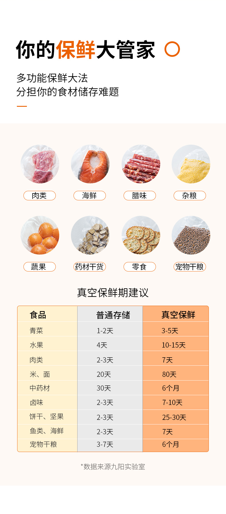 九阳/Joyoung封口机食品保鲜机家用line联名款抽真空塑封机小型零食包装机