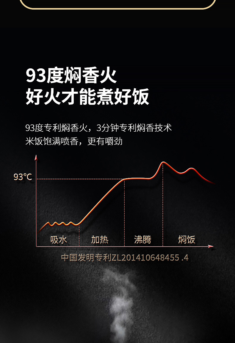 九阳/Joyoung 电饭煲高端4升智能电饭锅多功能正品3-5人