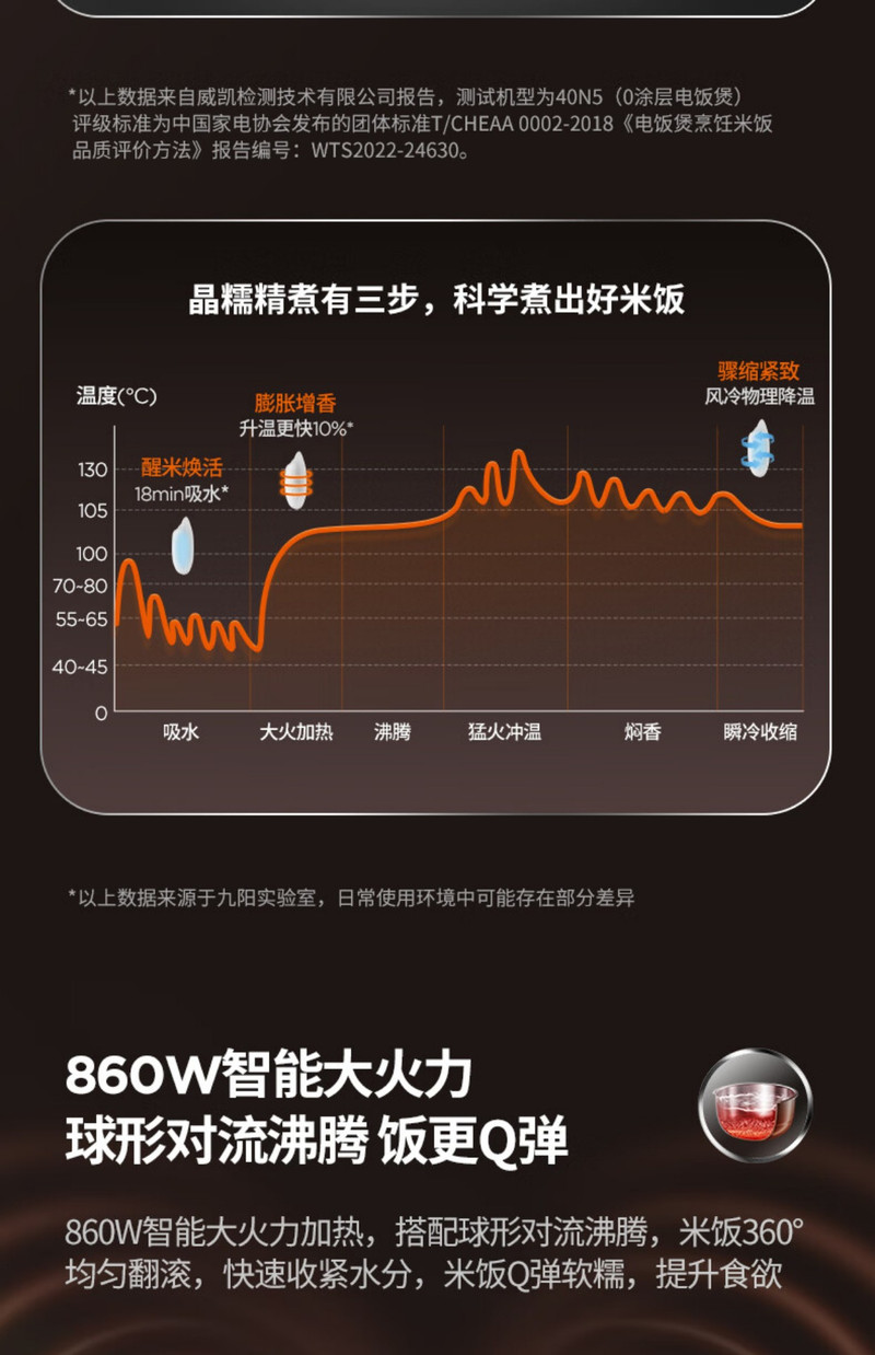 九阳/Joyoung 电饭煲家用多功能电饭锅智能预约0涂层316不锈钢内胆40n5 4升40n5不锈钢胆