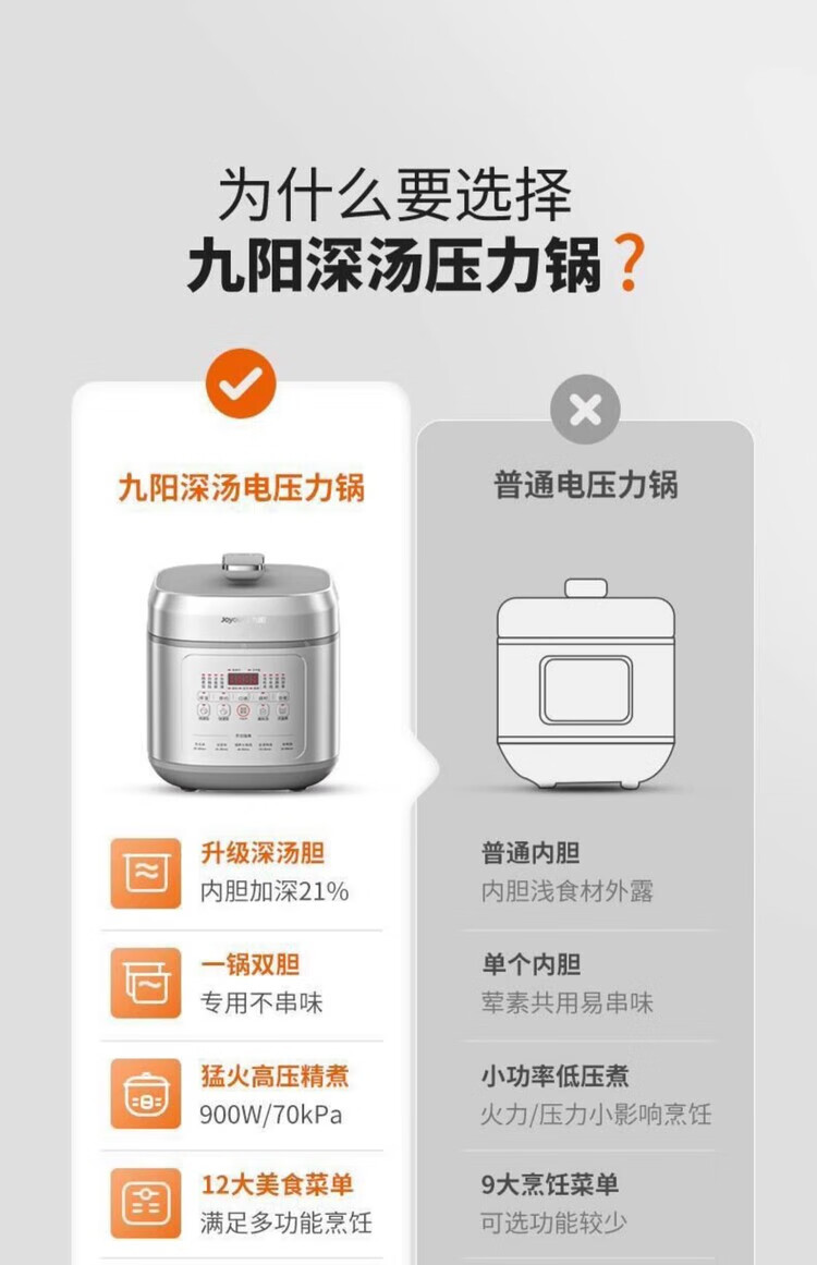 九阳/Joyoung 电压力煲家用一锅双胆深汤方煲多功能预约电压力锅Y-50H50