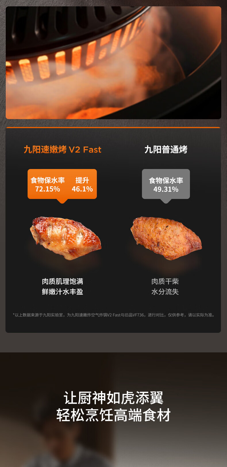  九阳/Joyoung 速嫩烤空气炸锅可视大容量家用多功能不用翻面电蒸锅V2FAst