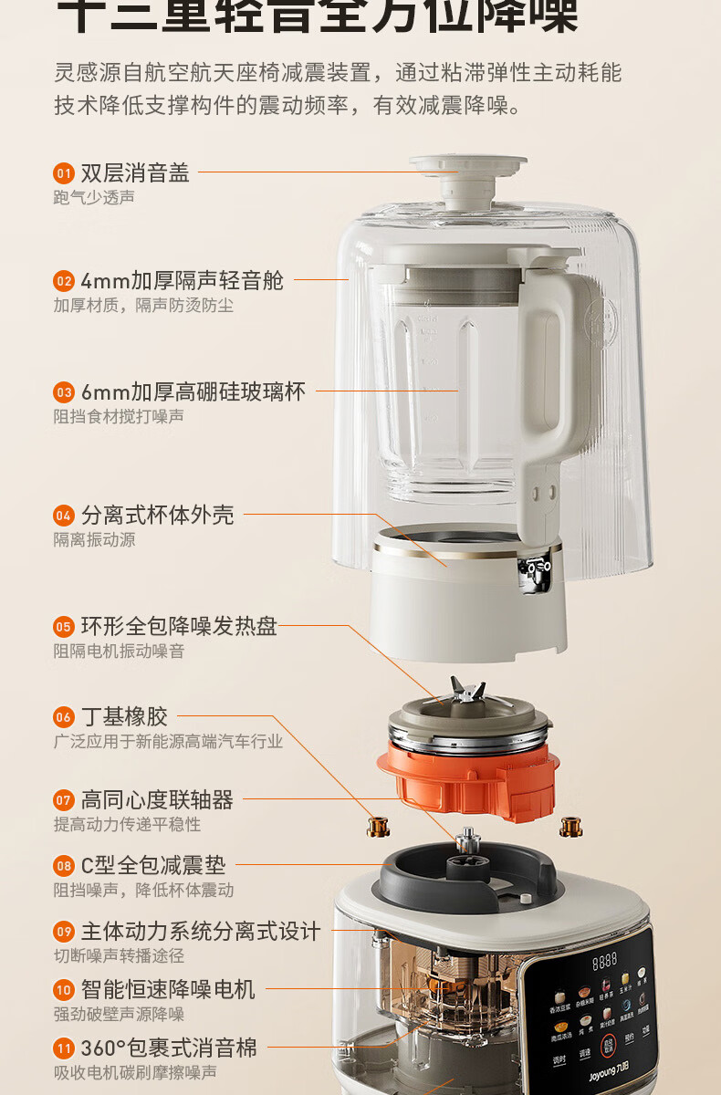 九阳/Joyoung 轻音舱1.5低音破壁机料理机家用豆浆机刀盘可拆易清洗除菌