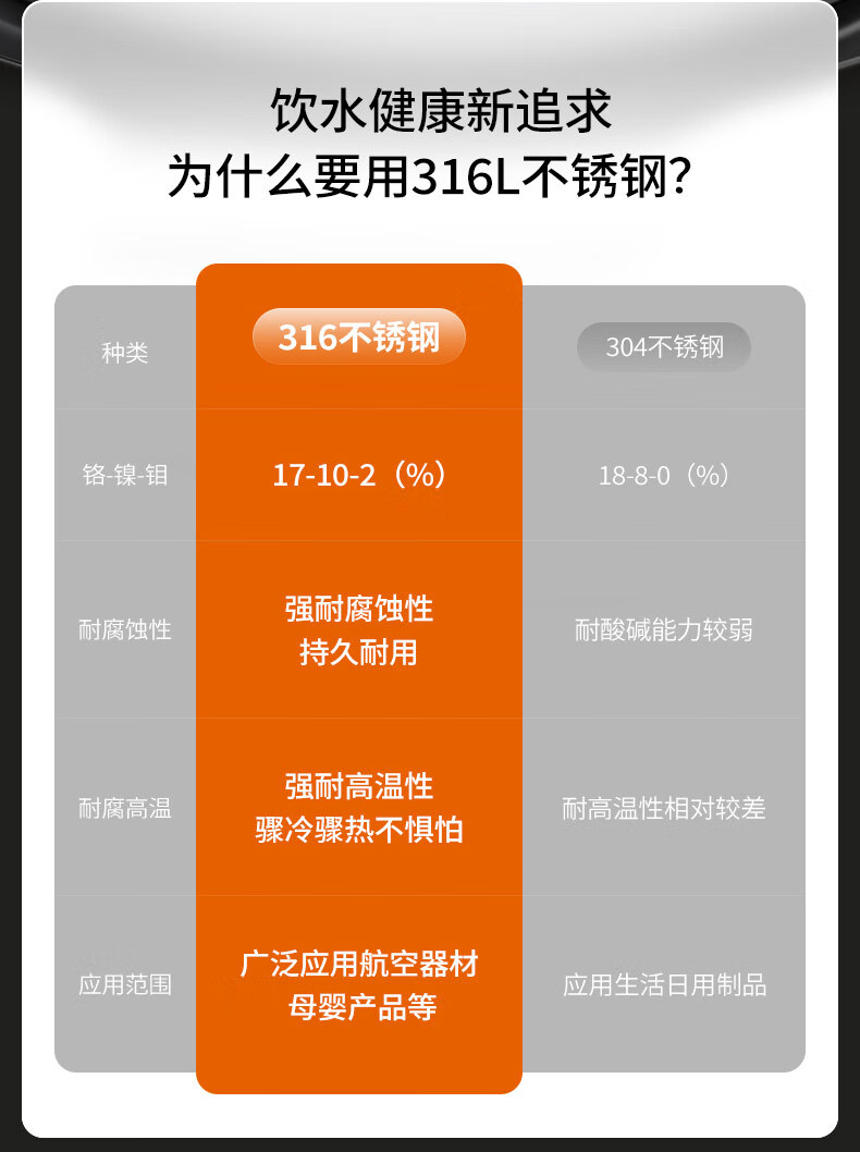  九阳/Joyoung 1.8L沸萃养生壶煮茶器玻璃花茶壶316L加长茶篮家用电水壶