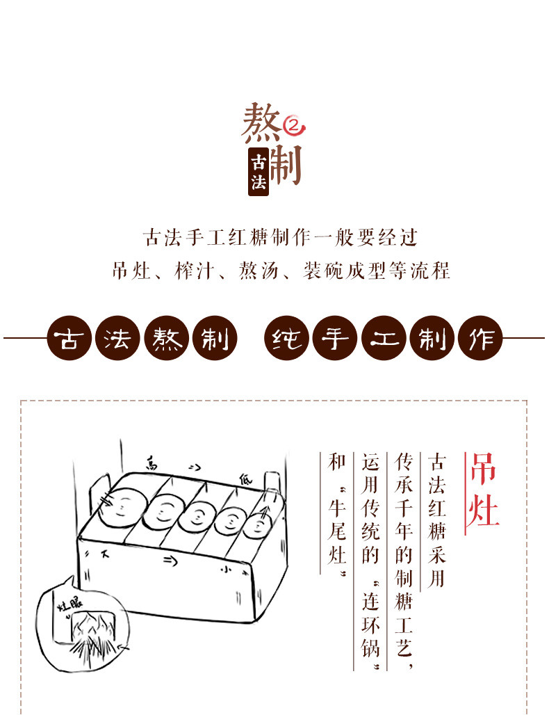 【天津】云南古法红糖 600g/盒