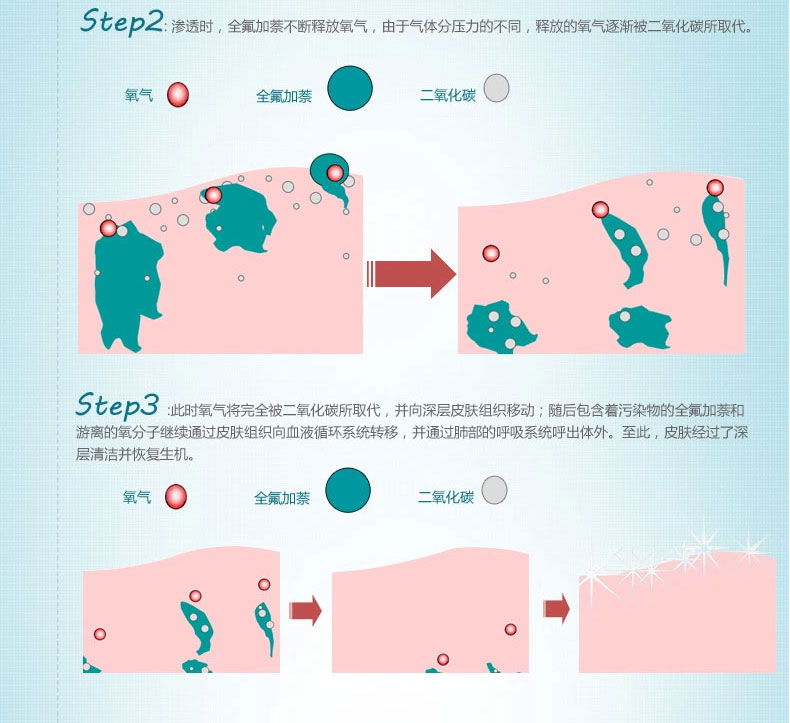 清仓 卡姿兰清肌净源眼唇卸妆液80ml 抗污染深层清洁温和卸妆乳保质期2020年12月