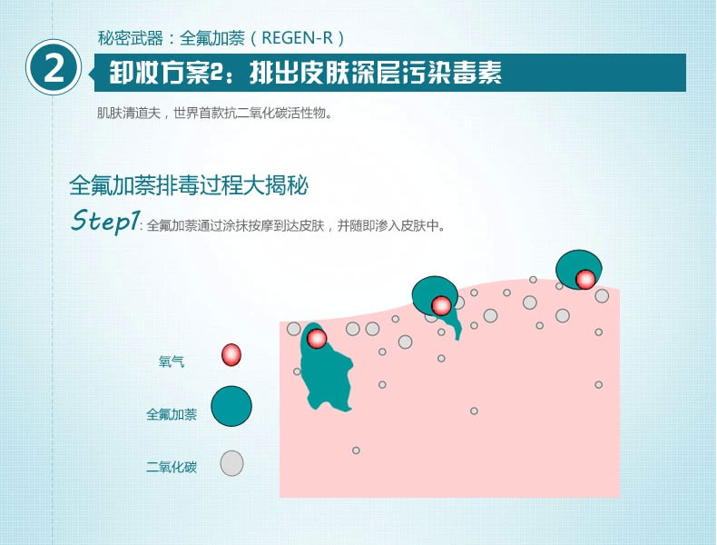 清仓 卡姿兰清肌净源眼唇卸妆液80ml 抗污染深层清洁温和卸妆乳保质期2020年12月