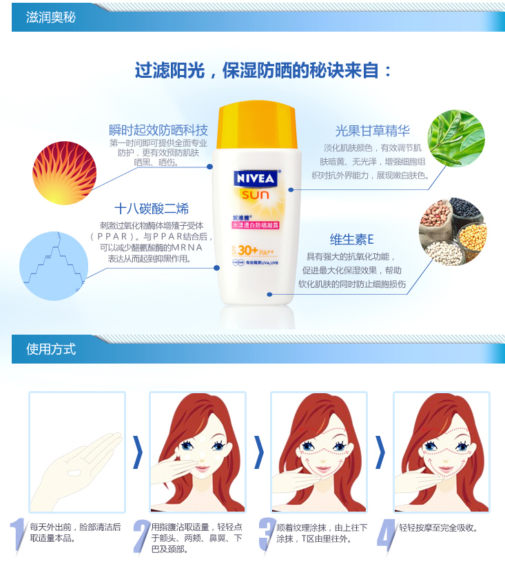 清仓包邮 妮维雅水漾透白防晒凝露防晒乳霜SPF30+焕白保湿无外包装试用装